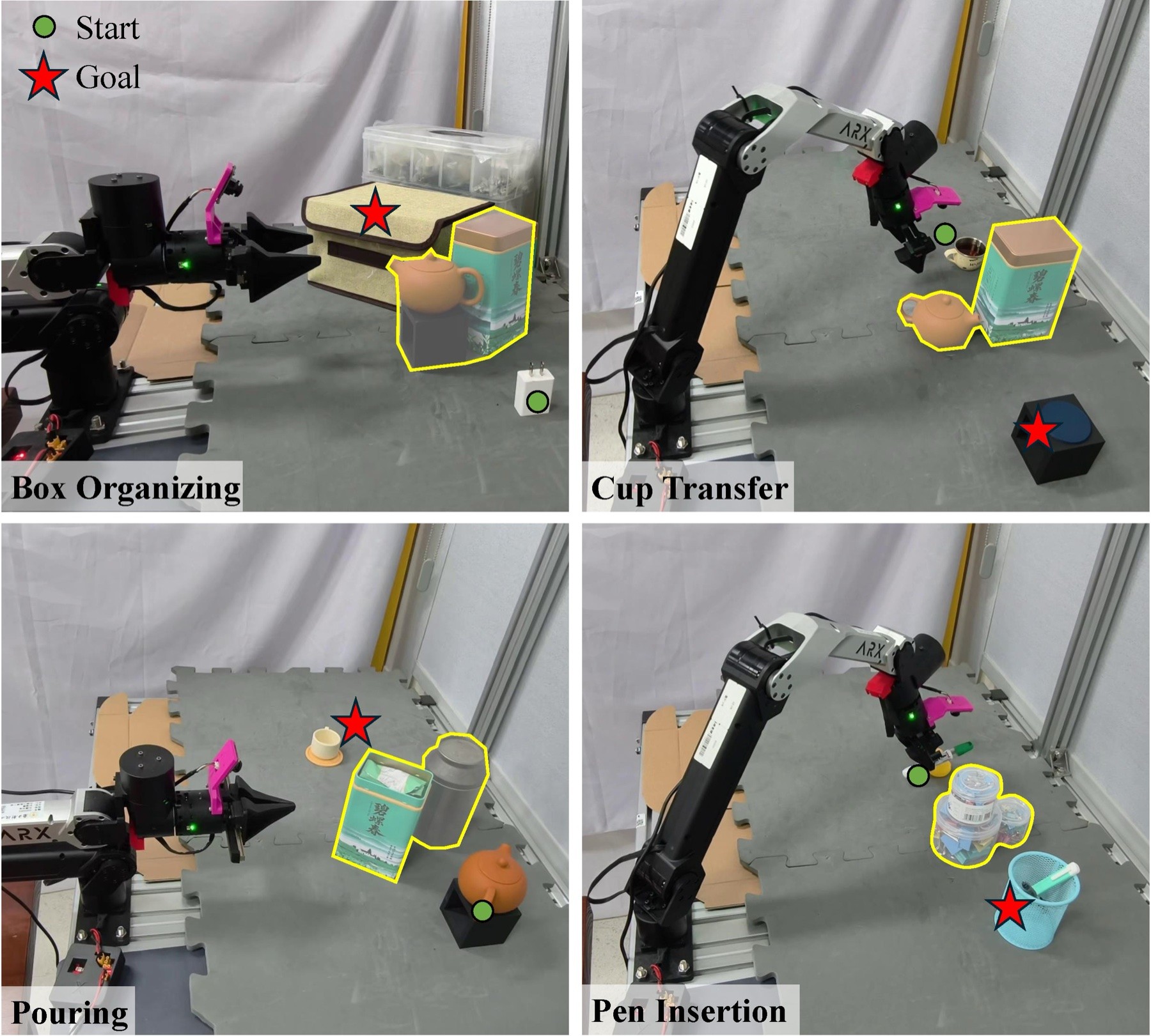 Obstacle Avoidance