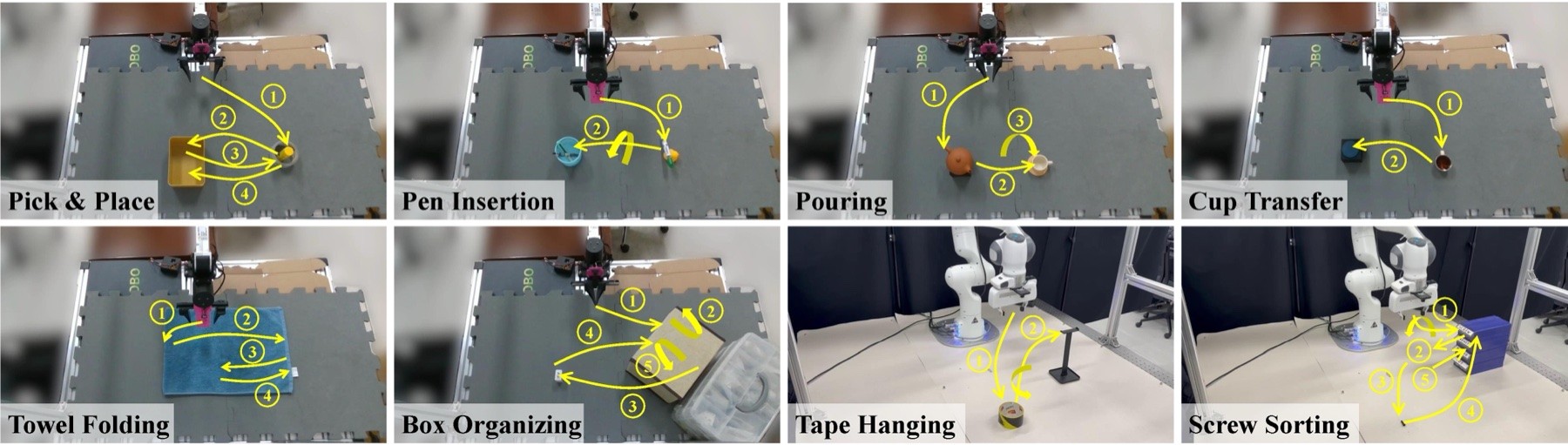 Real-world task setups